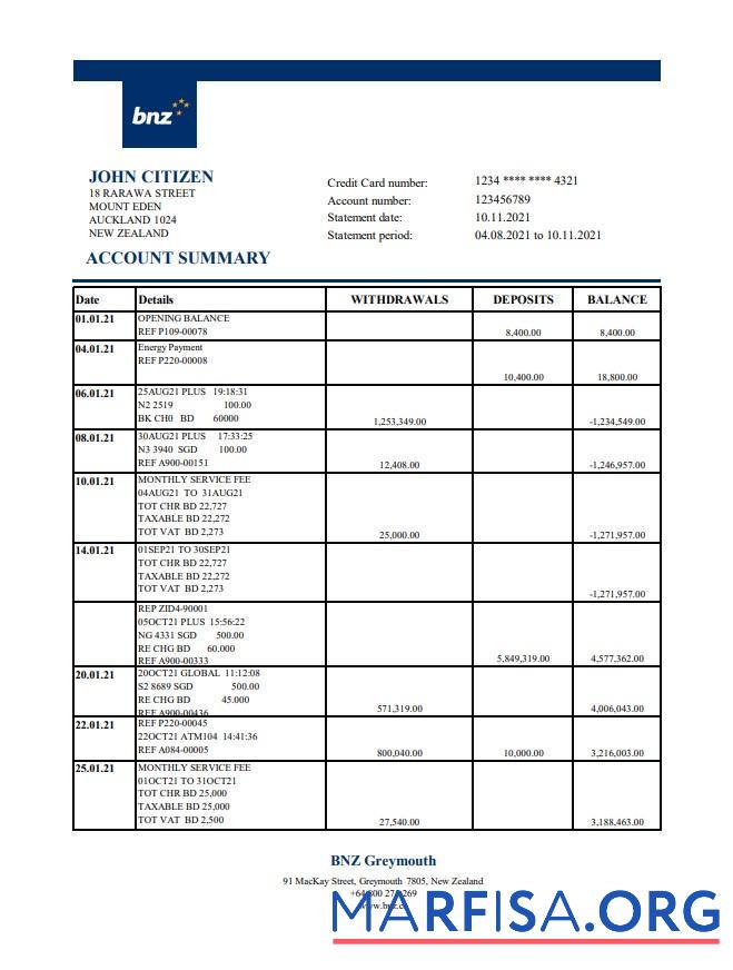 Realistic New Zealand BNZ Greymouth bank statement excel example